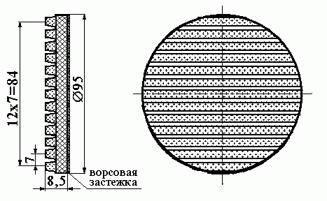 Диски алмазные на каучуковой связке 95x8,5