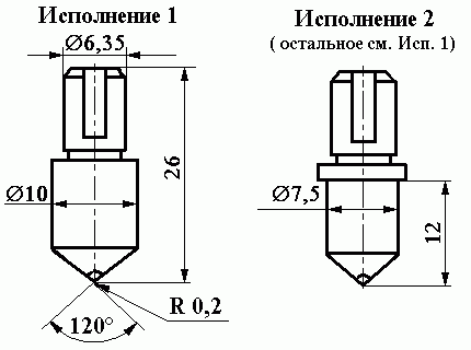 Наконечник алмазный «НК» для измерения твердости по методу Роквелла