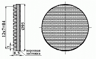 Диски алмазные на каучуковой связке 95x8,5