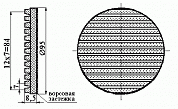 Диски алмазные на каучуковой связке 95x8,5