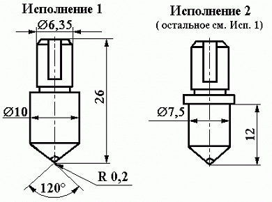 Наконечник алмазный «НК» для измерения твердости по методу Роквелла